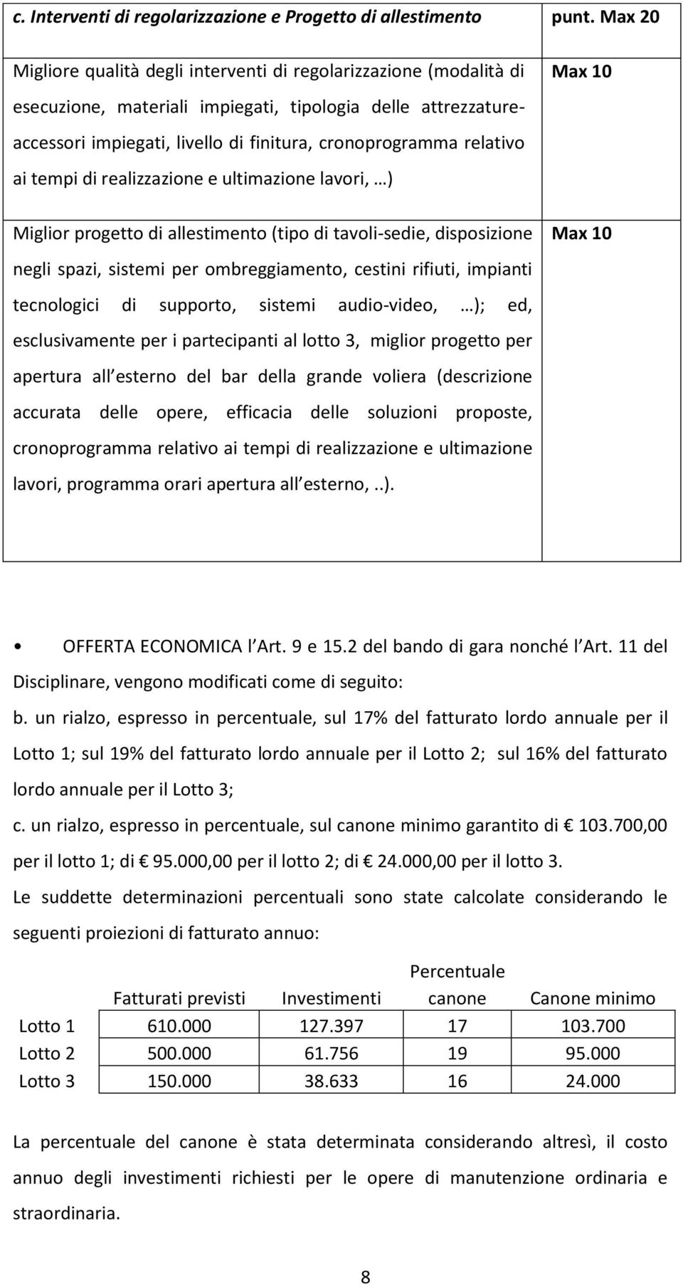 relativo ai tempi di realizzazione e ultimazione lavori, ) Miglior progetto di allestimento (tipo di tavoli-sedie, disposizione negli spazi, sistemi per ombreggiamento, cestini rifiuti, impianti