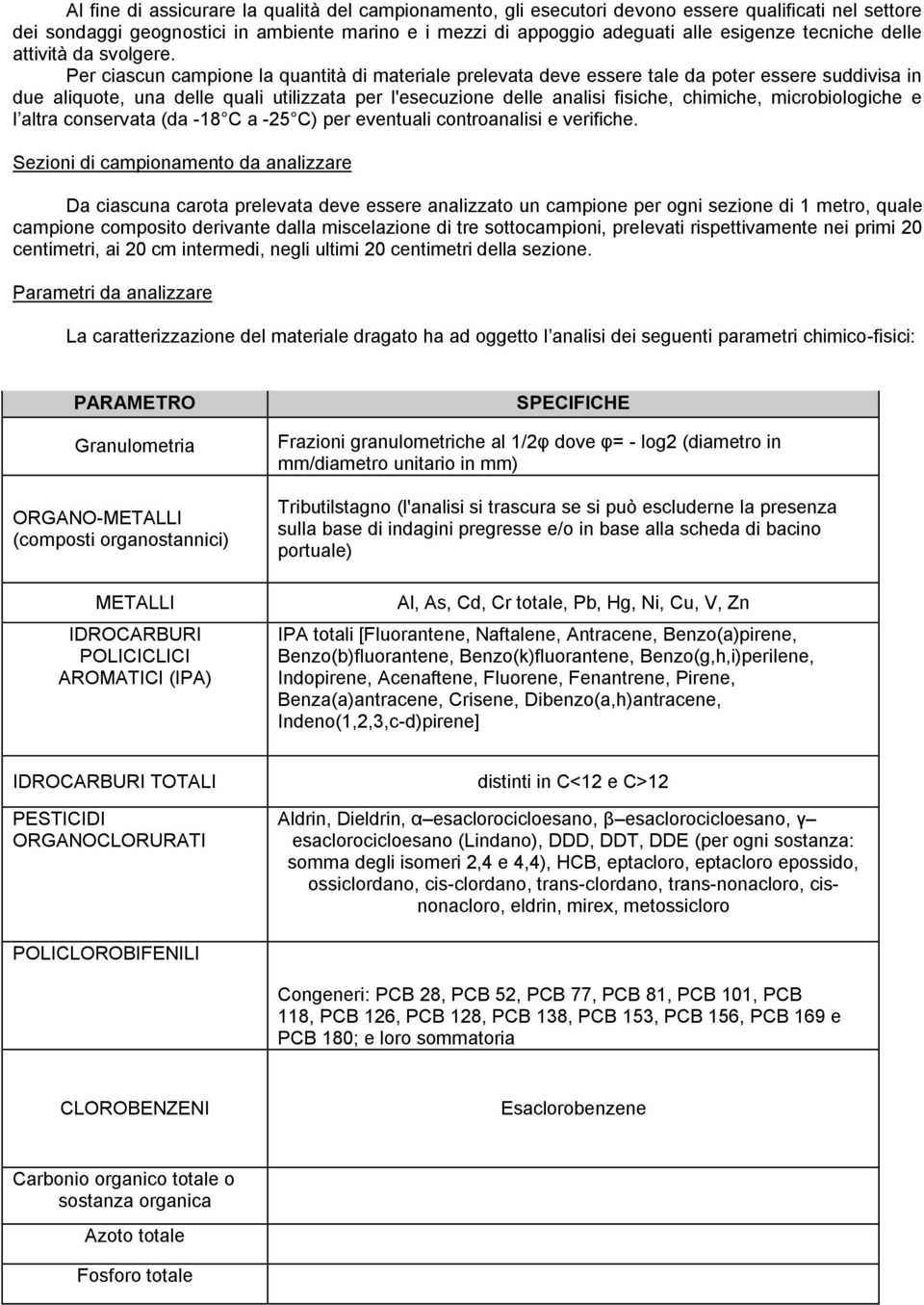 Per ciascun campione la quantità di materiale prelevata deve essere tale da poter essere suddivisa in due aliquote, una delle quali utilizzata per l'esecuzione delle analisi fisiche, chimiche,
