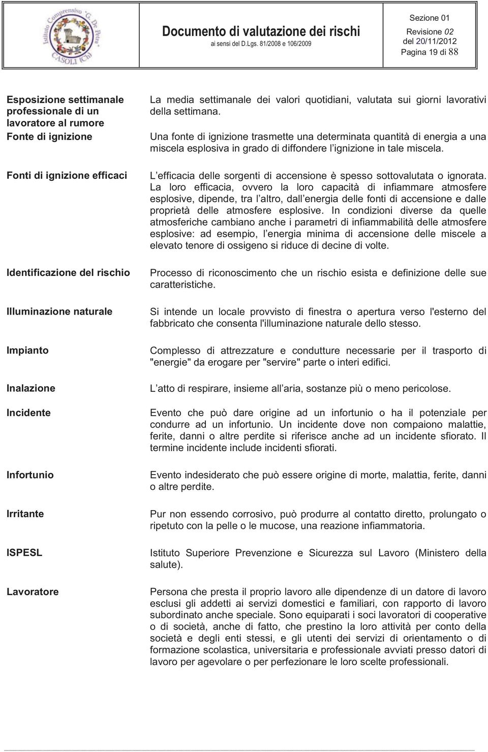 Una fonte di ignizione trasmette una determinata quantità di energia a una miscela esplosiva in grado di diffondere l ignizione in tale miscela.