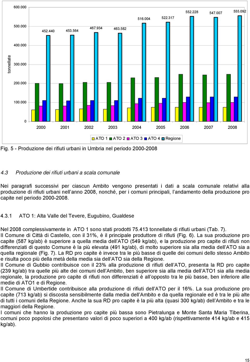 3 Produzione dei rifiuti urbani a scala comunale Nei paragrafi successivi per ciascun Ambito vengono presentati i dati a scala comunale relativi alla produzione di rifiuti urbani nell anno 2008,