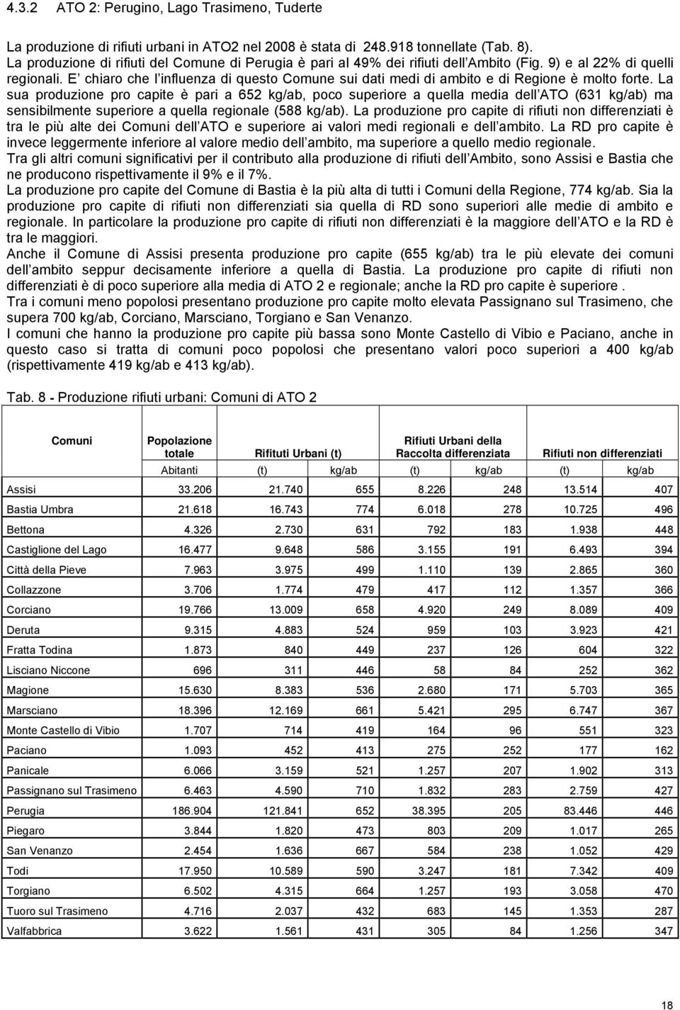 E chiaro che l influenza di questo Comune sui dati medi di ambito e di Regione è molto forte.