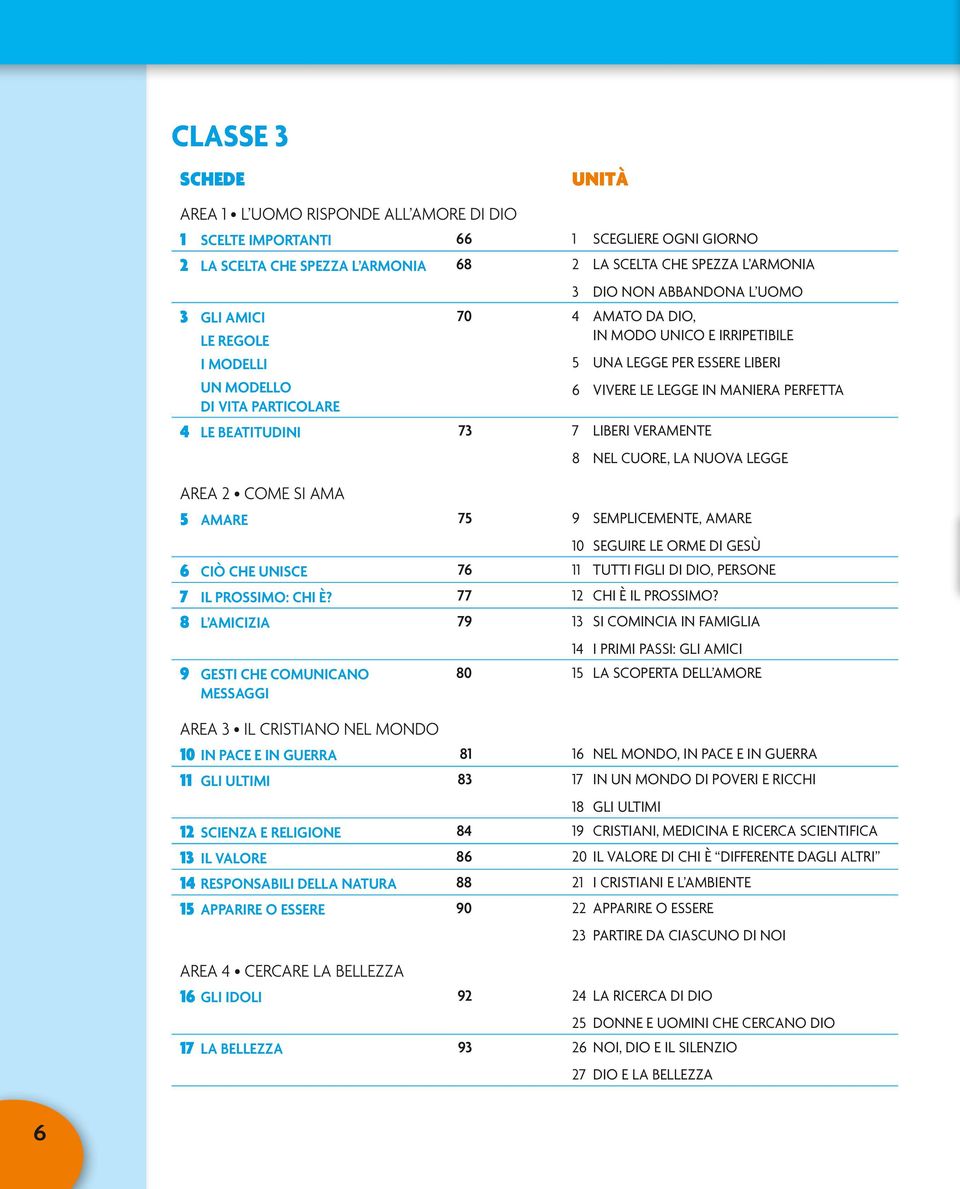 beatitudini 73 7 LIBErI veramente 8 NEL CuOrE, LA NuOvA LEggE AreA 2 come si AmA 5 amare 75 9 SEmPLICEmENtE, AmArE 10 SEguIrE LE OrmE DI gesù 6 Ciò Che unisce 76 11 tutti figli DI DIO, PErSONE 7 il
