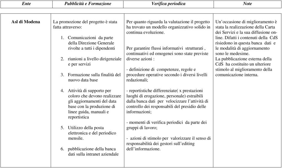 Per garantire flussi informativi strutturati, continuativi ed omogenei sono state previste diverse azioni : - definizione di competenze, regole e procedure operative secondo i diversi livelli