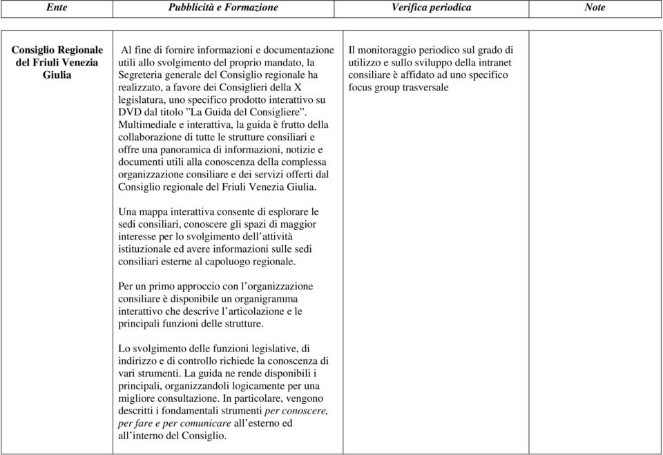 Multimediale e interattiva, la guida è frutto della collaborazione di tutte le strutture consiliari e offre una panoramica di informazioni, notizie e documenti utili alla conoscenza della complessa