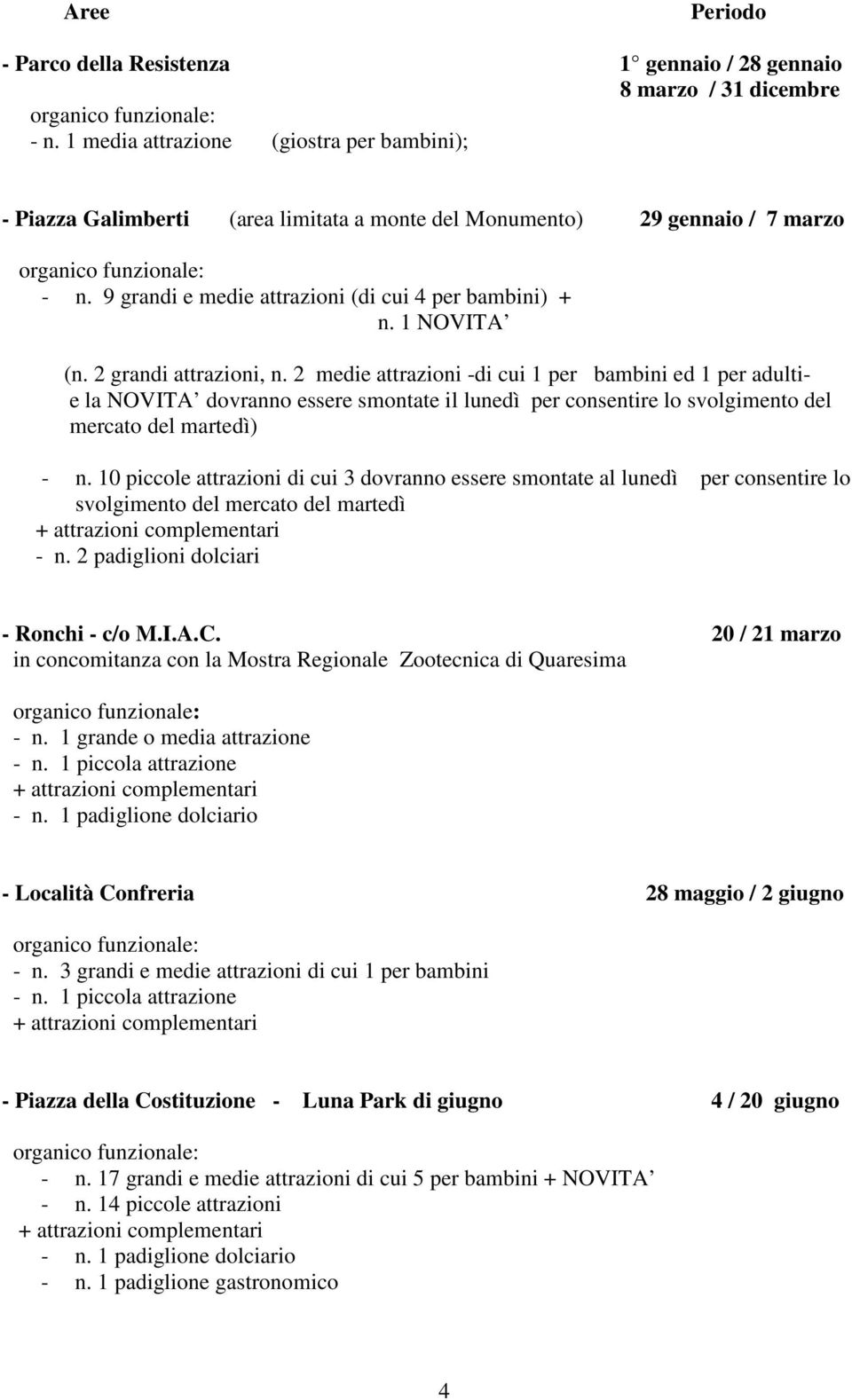 2 grandi attrazioni, n. 2 medie attrazioni -di cui 1 per bambini ed 1 per adultie la NOVITA dovranno essere smontate il lunedì per consentire lo svolgimento del mercato del martedì) - n.