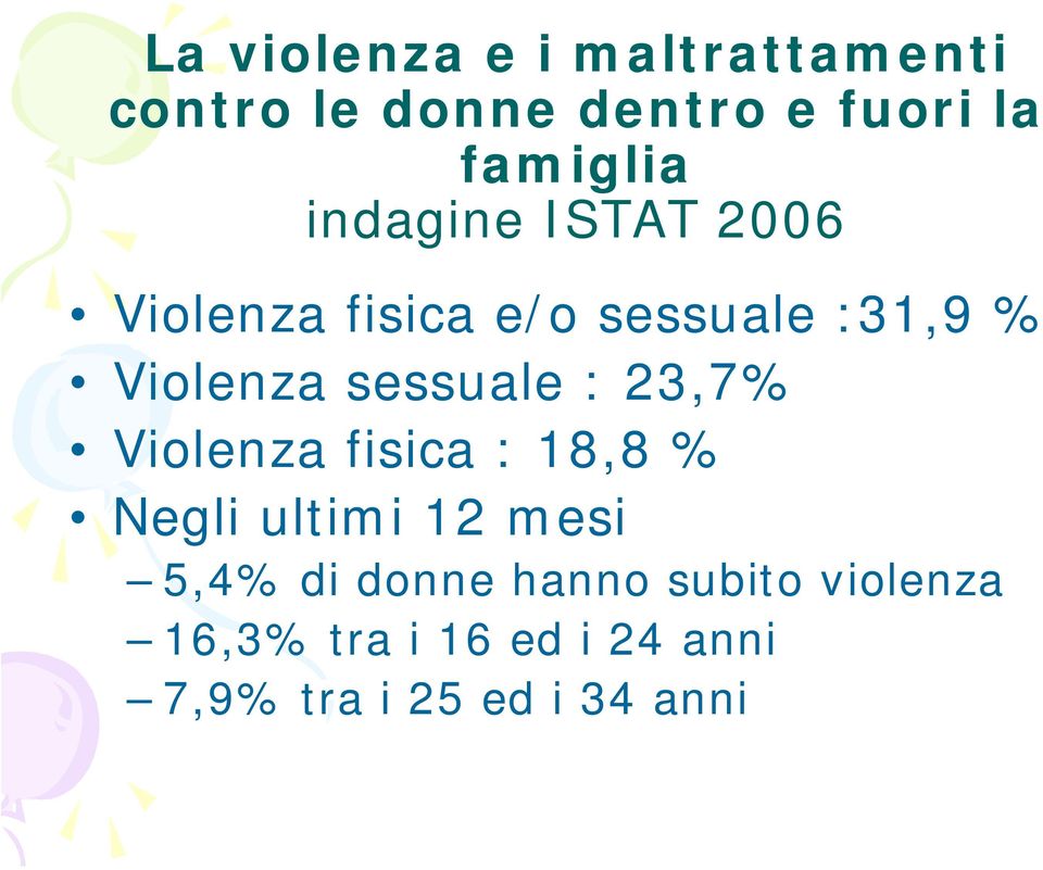 sessuale : 23,7% Violenza fisica : 18,8 % Negli ultimi 12 mesi 5,4% di