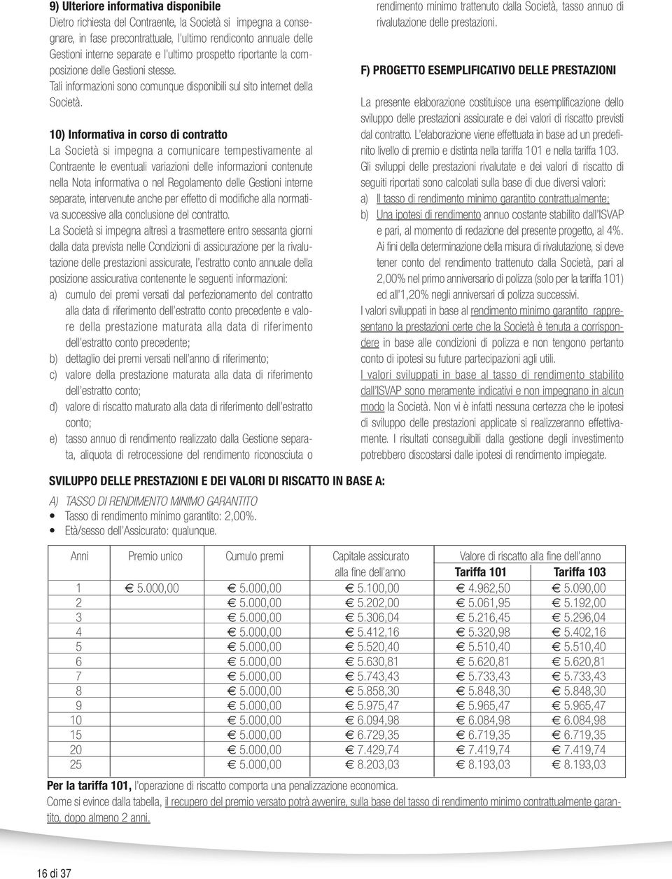 10) Informativa in corso di contratto La Società si impegna a comunicare tempestivamente al Contraente le eventuali variazioni delle informazioni contenute nella Nota informativa o nel Regolamento