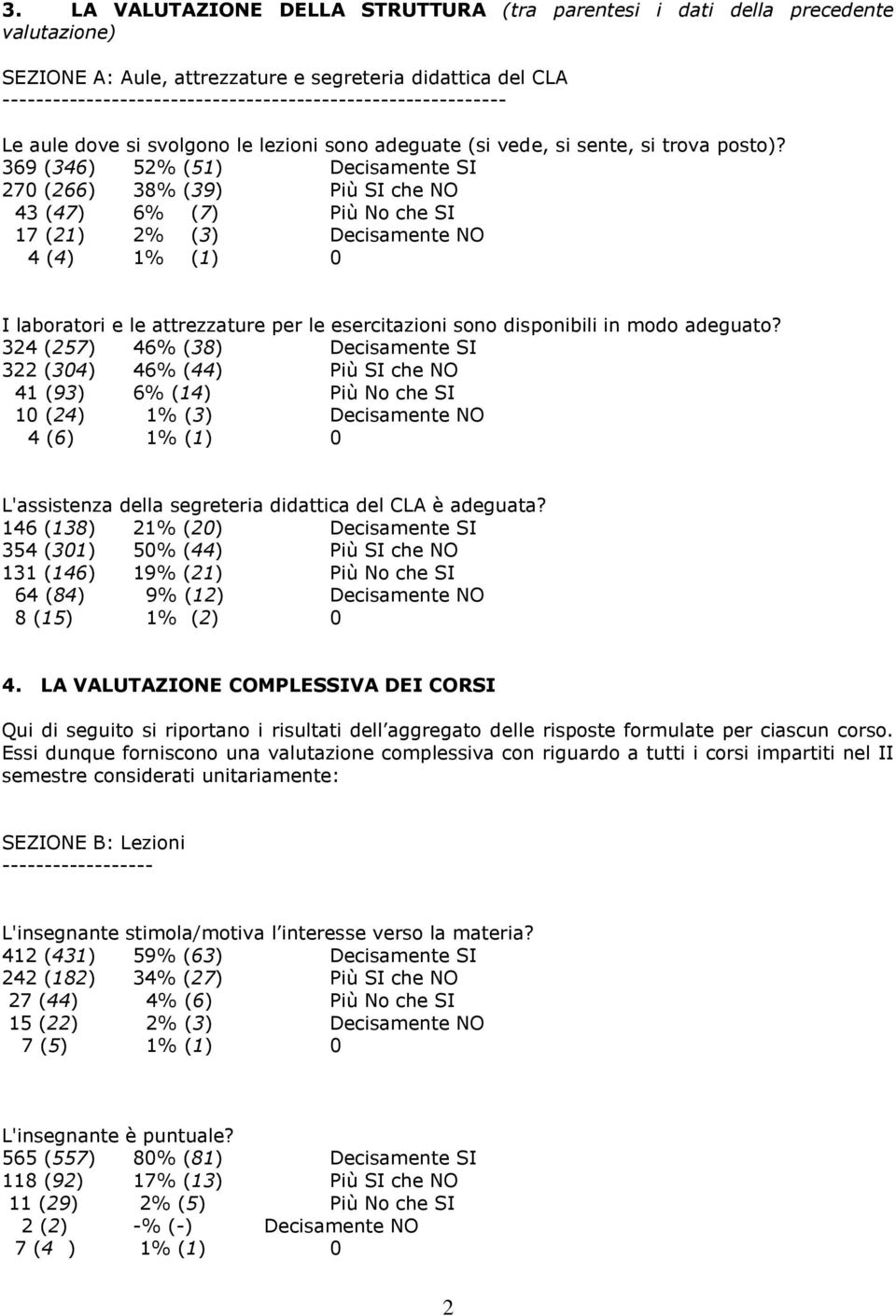 369 (346) 52% (51) Decisamente SI 270 (266) 38% (39) Più SI che NO 43 (47) 6% (7) Più No che SI 17 (21) 2% (3) Decisamente NO 4 (4) 1% (1) 0 I laboratori e le attrezzature per le esercitazioni sono