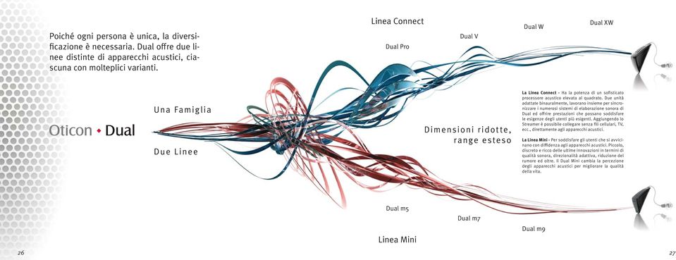 Due unità adattate binauralmente, lavorano insieme per sincronizzare i numerosi sistemi di elaborazione sonora di Dual ed offrire prestazioni che possano soddisfare le esigenze degli utenti più