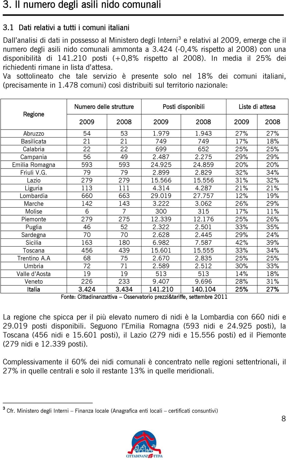 424 (-0,4% rispetto al 2008) con una disponibilità di 141.210 posti (+0,8% rispetto al 2008). In media il 25% dei richiedenti rimane in lista d attesa.