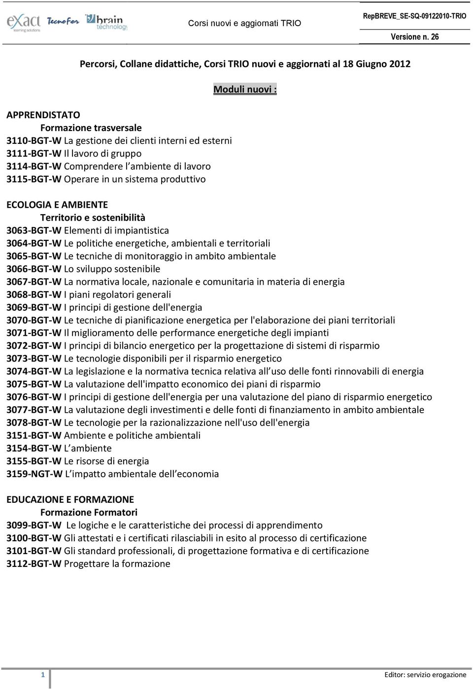 gruppo 3114-BGT-W Comprendere l ambiente di lavoro 3115-BGT-W Operare in un sistema produttivo Moduli nuovi : ECOLOGIA E AMBIENTE Territorio e sostenibilità 3063-BGT-W Elementi di impiantistica