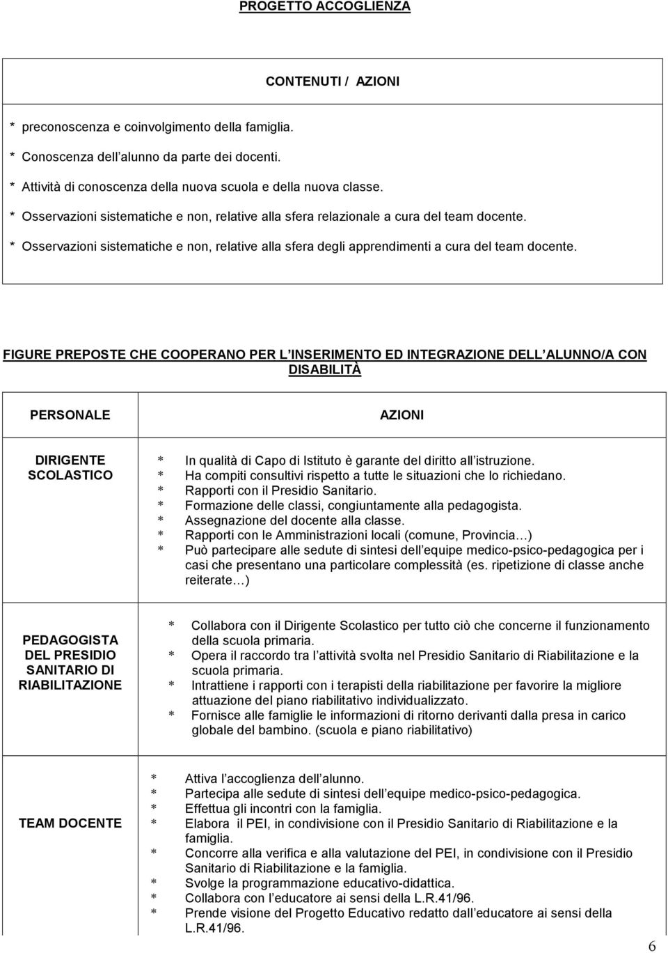 * Osservazioni sistematiche e non, relative alla sfera degli apprendimenti a cura del team docente.