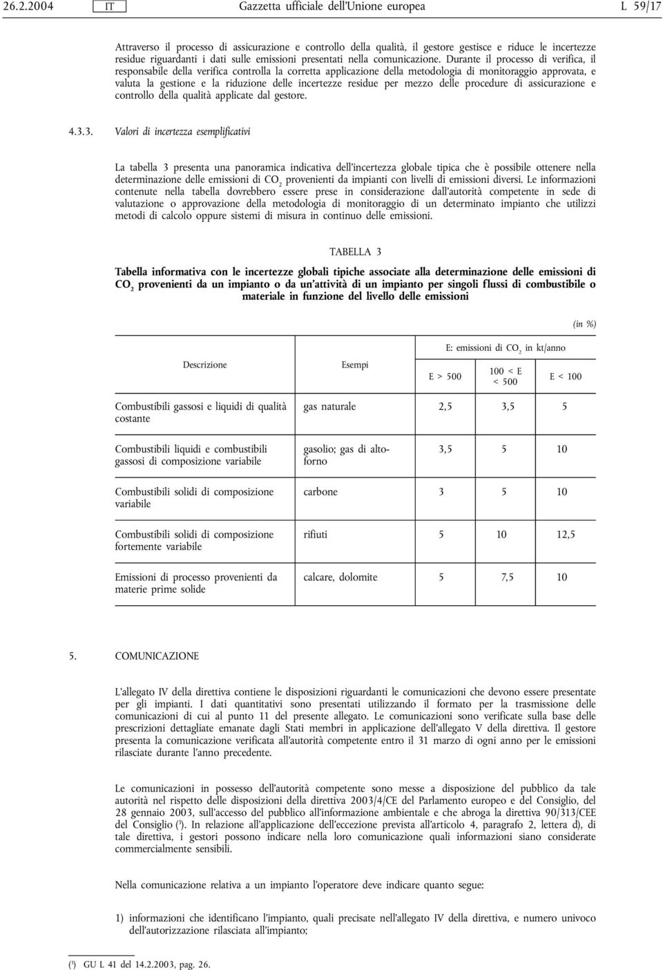 Durante il processo di verifica, il responsabile della verifica controlla la corretta applicazione della metodologia di monitoraggio approvata, e valuta la gestione e la riduzione delle incertezze