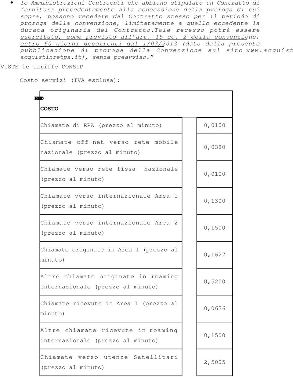 2 della convenzione, entro 60 giorni decorrenti dal 1/03/2013 (data della presente pubblicazione di proroga della Convenzione sul sito www.acquisti acquistinretpa.it), senza preavviso.