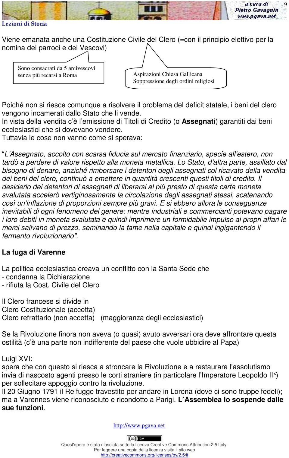 In vista della vendita c è l emissione di Titoli di Credito (o Assegnati) garantiti dai beni ecclesiastici che si dovevano vendere.