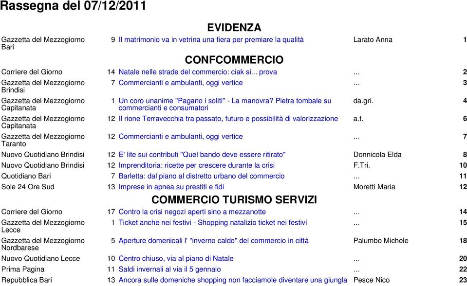 .. 2 Gazzetta del Mezzogiorno Brindisi Gazzetta del Mezzogiorno Capitanata Gazzetta del Mezzogiorno Capitanata Gazzetta del Mezzogiorno Taranto 7 Commercianti e ambulanti, oggi vertice.