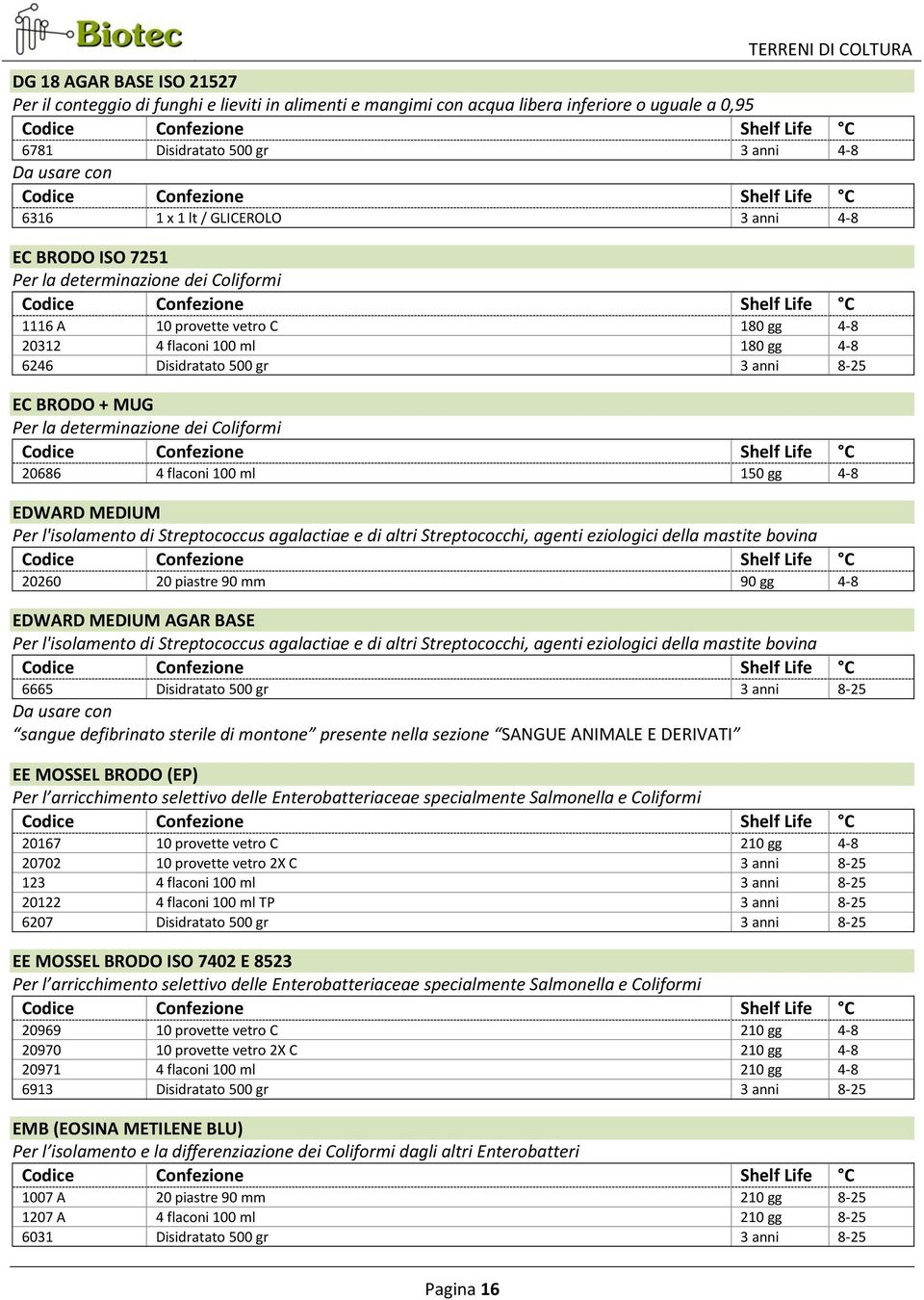 dei Coliformi 20686 4 flaconi 100 ml 150 gg 4-8 EDWARD MEDIUM Per l'isolamento di Streptococcus agalactiae e di altri Streptococchi, agenti eziologici della mastite bovina 20260 20 piastre 90 mm 90