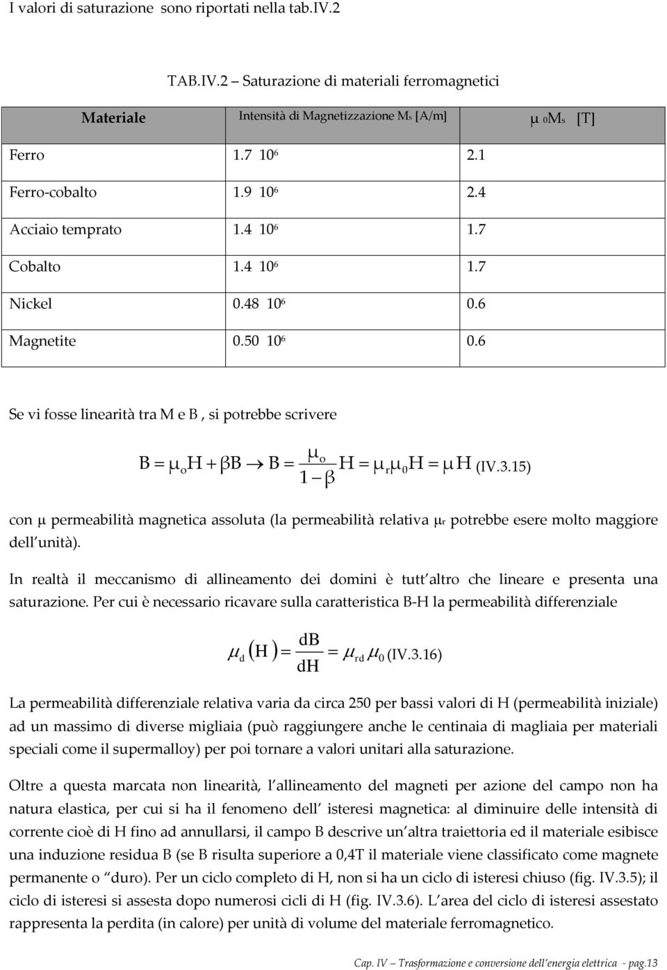 n eltà l meccnsmo llnemento e omn è tutt lto che lnee e pesent un stuone. Pe cu è necesso cve sull cttestc -H l pemebltà ffeenle H ( H ) µ µ µ (.3.