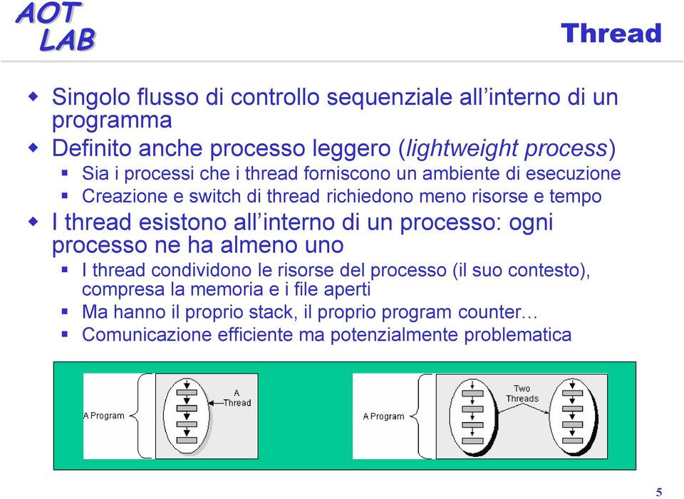 esistono all interno di un processo: ogni processo ne ha almeno uno I thread condividono le risorse del processo (il suo contesto),