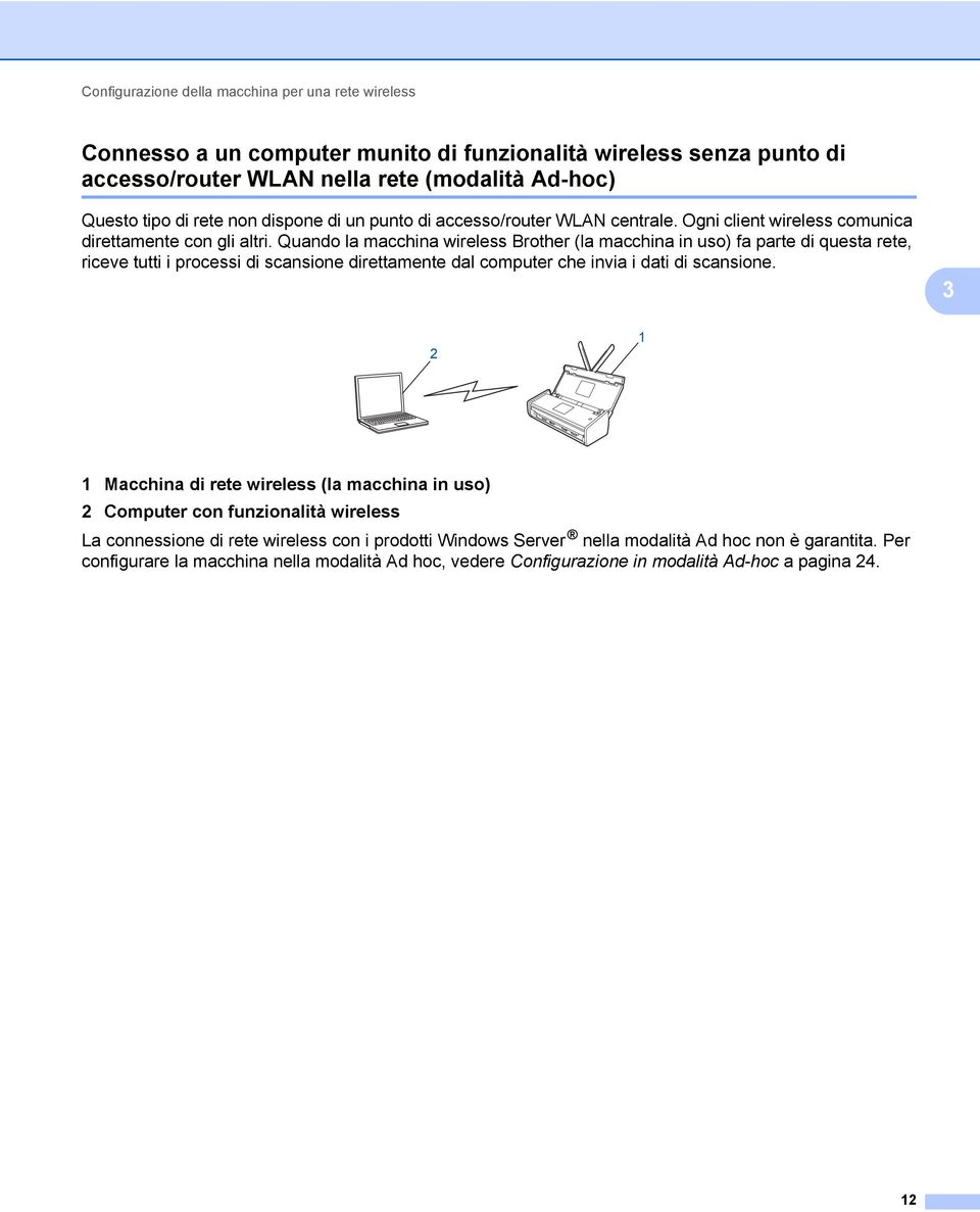 Quando la macchina wireless Brother (la macchina in uso) fa parte di questa rete, riceve tutti i processi di scansione direttamente dal computer che invia i dati di scansione.