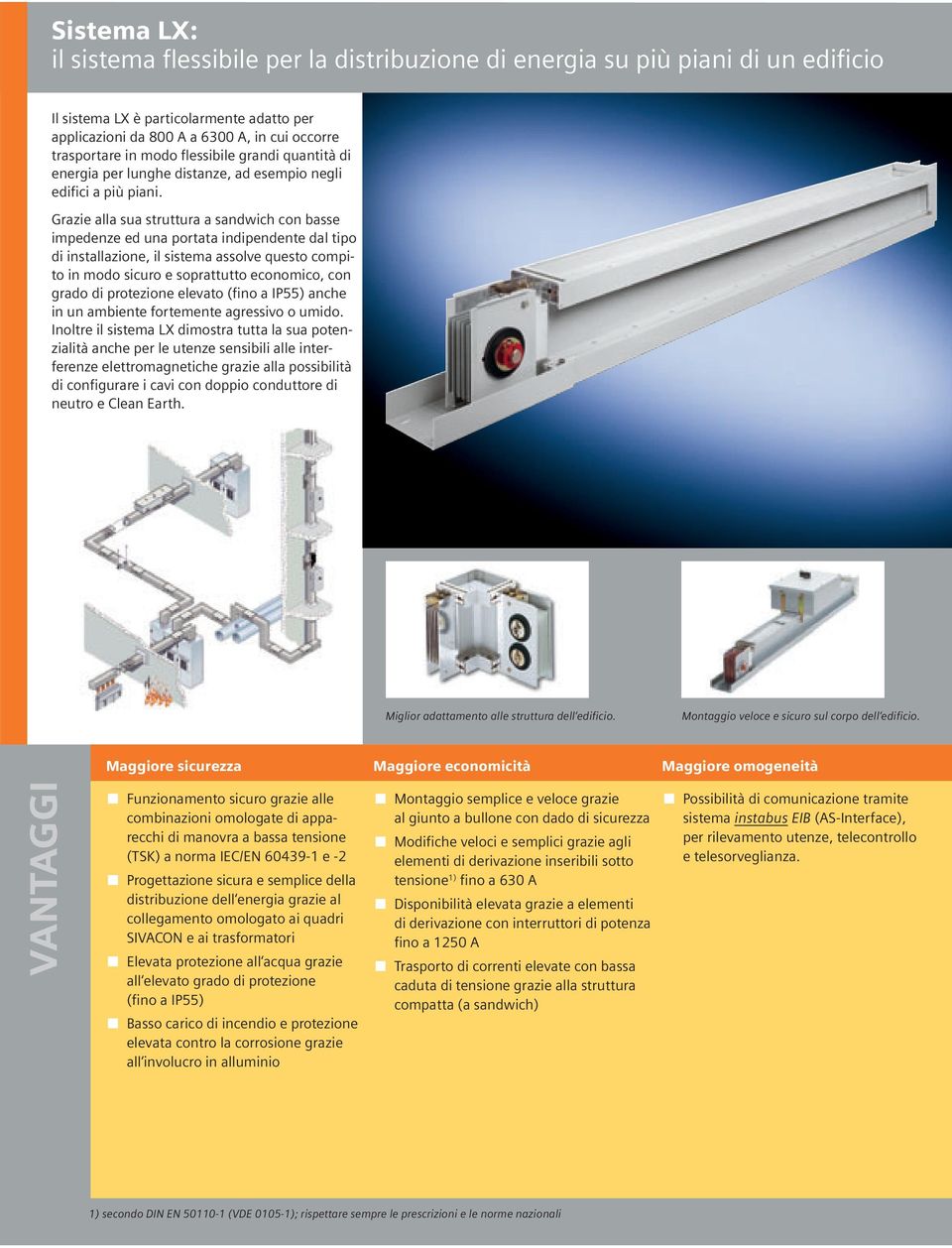 Grazie alla sua struttura a sandwich con basse impedenze ed una portata indipendente dal tipo di installazione, il sistema assolve questo compito in modo sicuro e soprattutto economico, con grado di