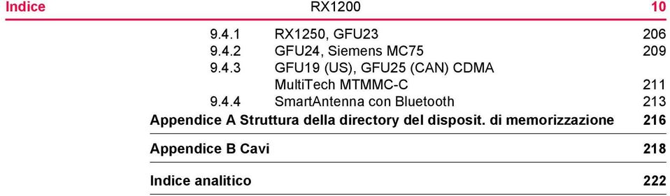 SmartAntenna con Bluetooth 213 Appendice A Struttura della directory