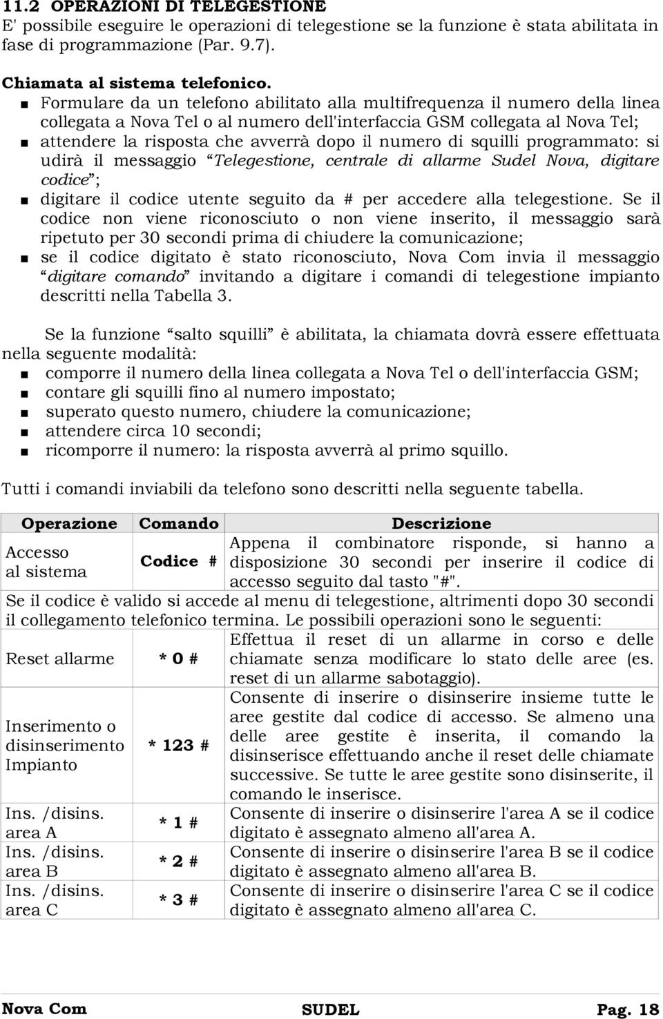 numero di squilli programmato: si udirà il messaggio Telegestione, centrale di allarme Sudel Nova, digitare codice ; digitare il codice utente seguito da # per accedere alla telegestione.