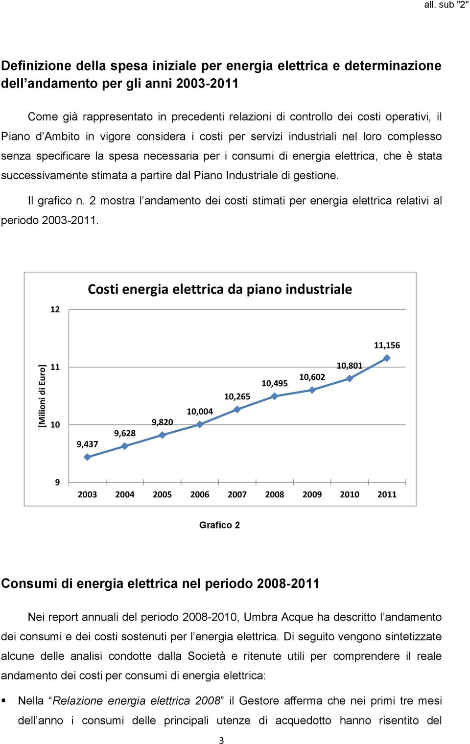 dal Piano Industriale di gestione. Il grafico n. 2 mostra l andamento dei costi stimati per energia elettrica relativi al periodo 2003-2011.