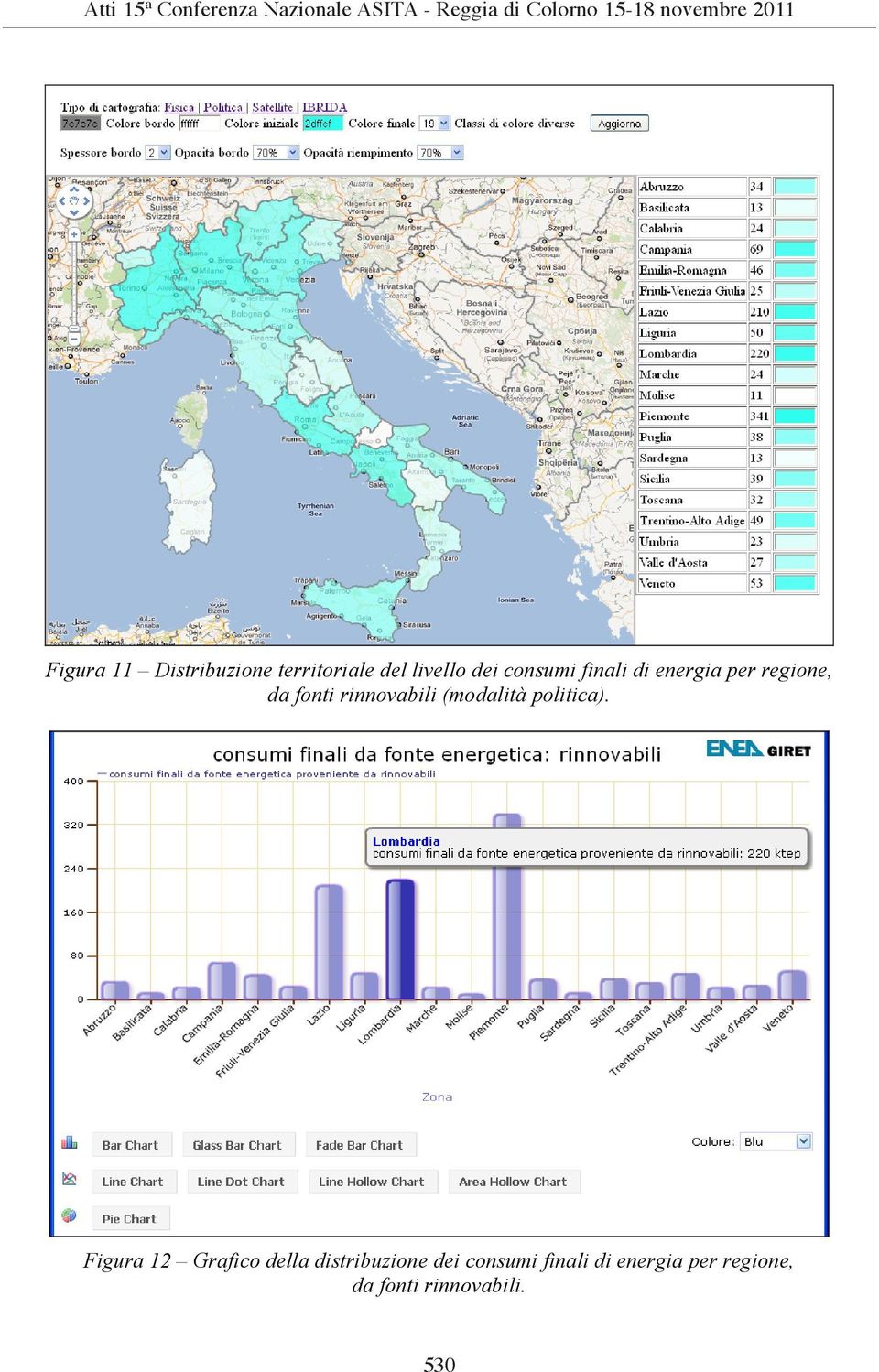 (modalità politica).