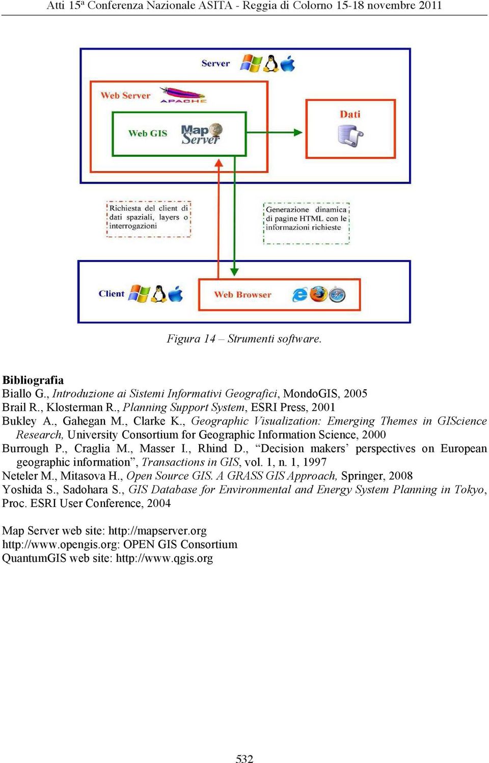 , Decision makers perspectives on European geographic information, Transactions in GIS, vol. 1, n. 1, 1997 Neteler M., Mitasova H., Open Source GIS. A GRASS GIS Approach, Springer, 2008 Yoshida S.