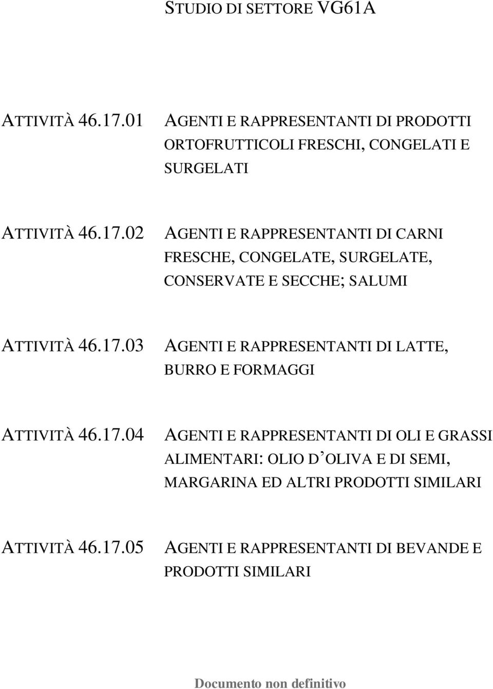 02 AGENTI E RAPPRESENTANTI DI CARNI FRESCHE, CONGELATE, SURGELATE, CONSERVATE E SECCHE; SALUMI ATTIVITÀ 46.17.