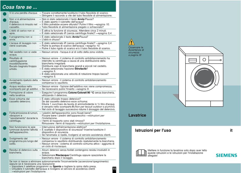 Risultato di centrifugazione insoddisfacente. Bucato bagnato/troppo umido. Avviamento ripetuto della centrifuga. Non è stato selezionato il tasto Avvio/Pausa? È stato aperto il rubinetto dell'acqua?