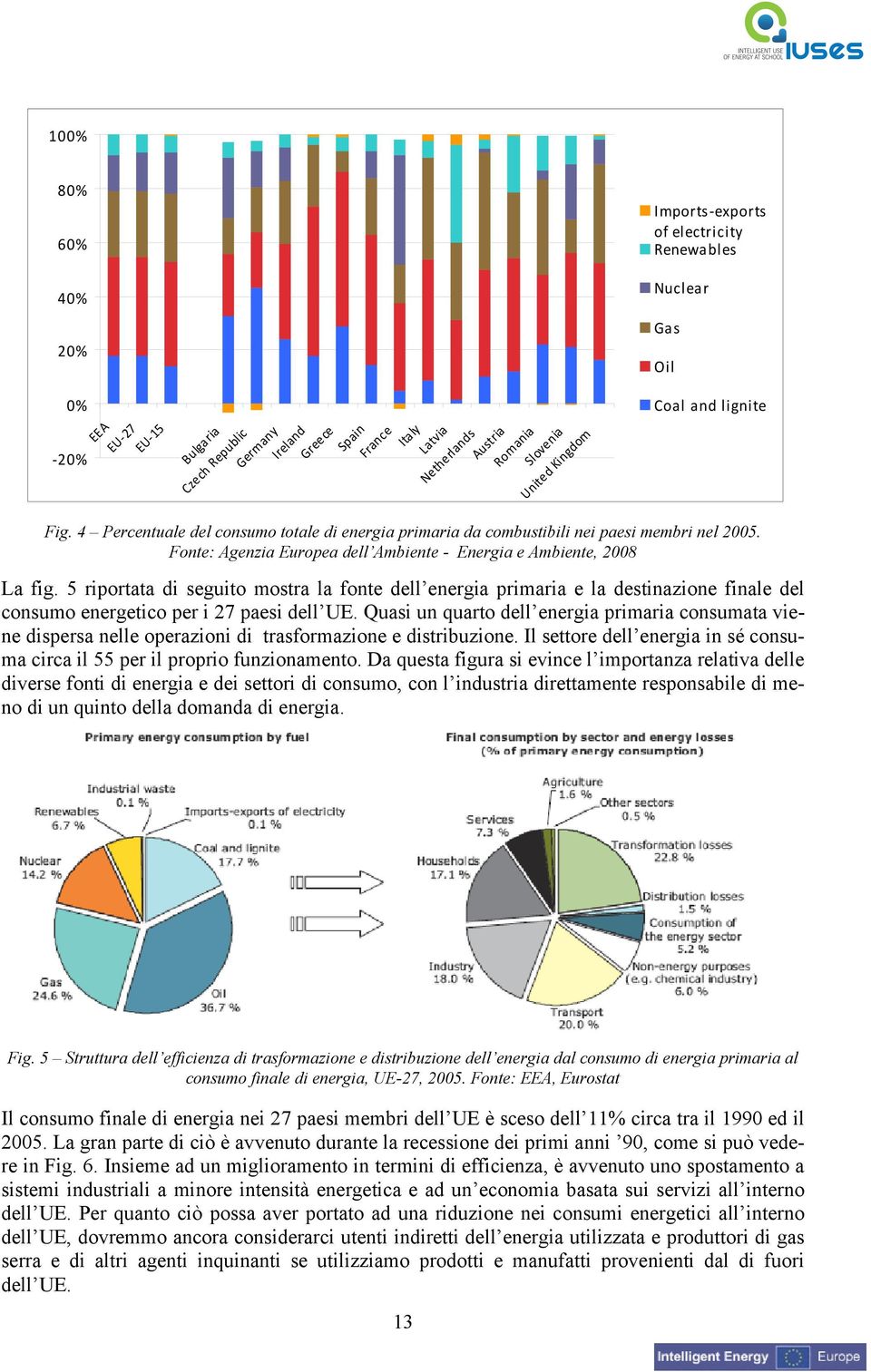 5 riportata di seguito mostra la fonte dell energia primaria e la destinazione finale del consumo energetico per i 27 paesi dell UE.