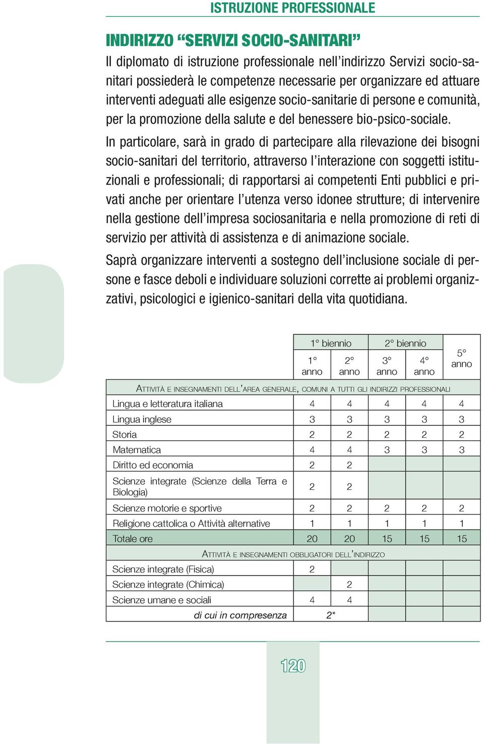 In particolare, sarà in grado di partecipare alla rilevazione dei bisogni socio-sanitari del territorio, attraverso l interazione con soggetti istituzionali e professionali; di rapportarsi ai