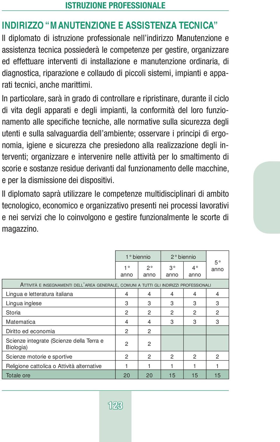 In particolare, sarà in grado di controllare e ripristinare, durante il ciclo di vita degli apparati e degli impianti, la conformità del loro funzionamento alle specifiche tecniche, alle normative