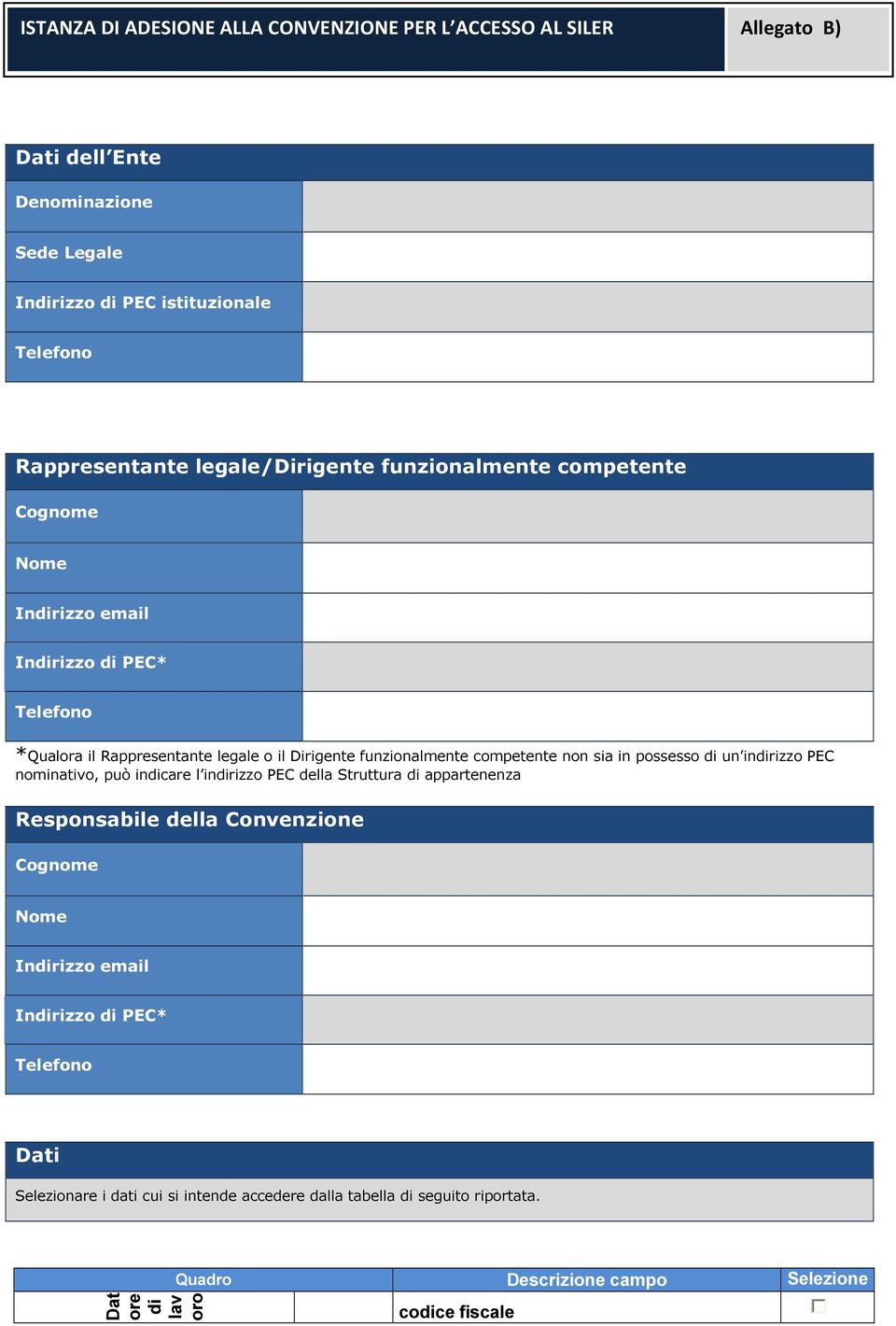 non sia in possesso di un indirizzo PEC nominativo, può indicare l indirizzo PEC della Struttura di appartenenza Responsabile della Convenzione Cognome Nome Indirizzo