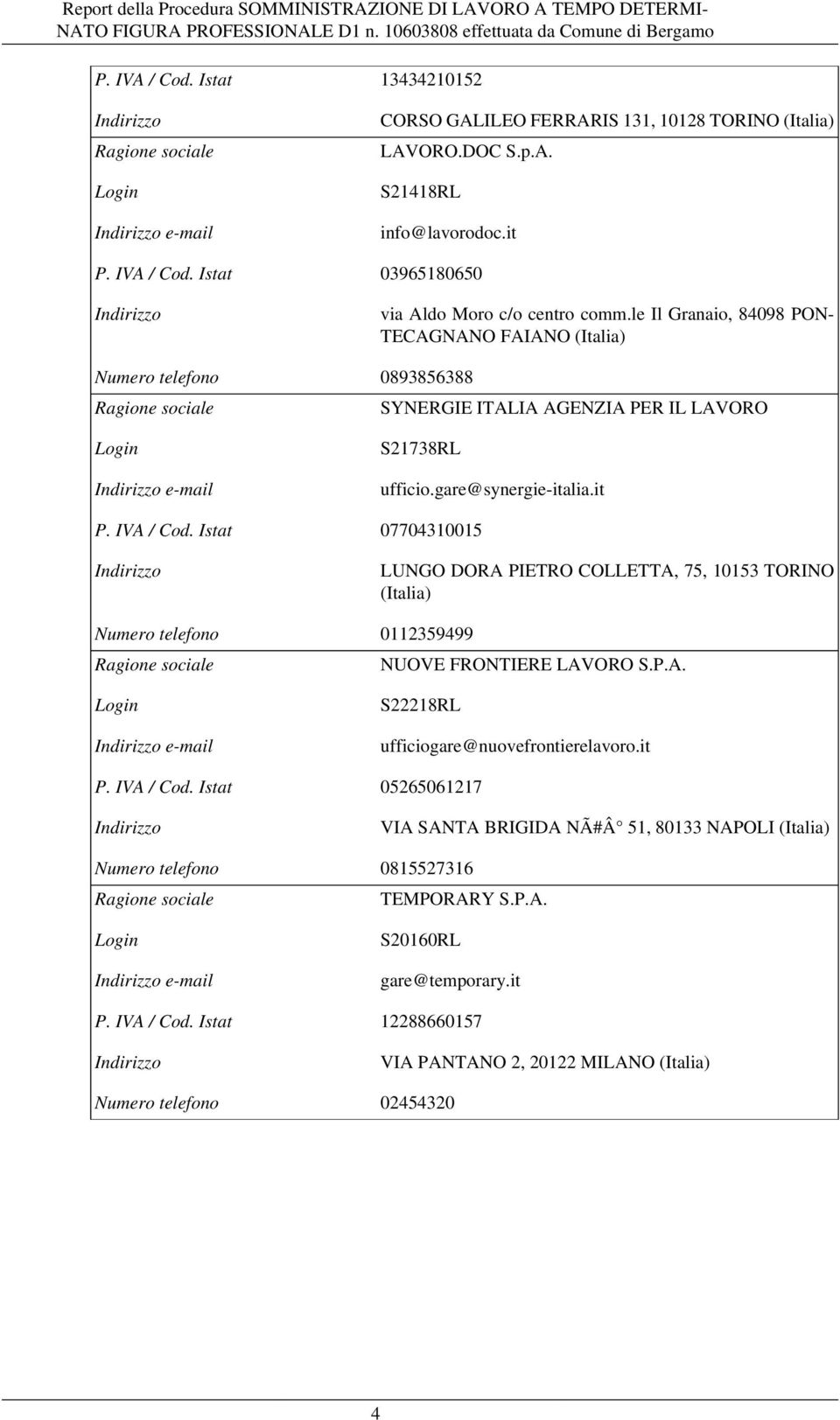 Istat 07704310015 LUNGO DORA PIETRO COLLETTA, 75, 10153 TORINO (Italia) Numero telefono 0112359499 NUOVE FRONTIERE LAVORO S.P.A. e-mail S22218RL ufficiogare@nuovefrontierelavoro.it P. IVA / Cod.