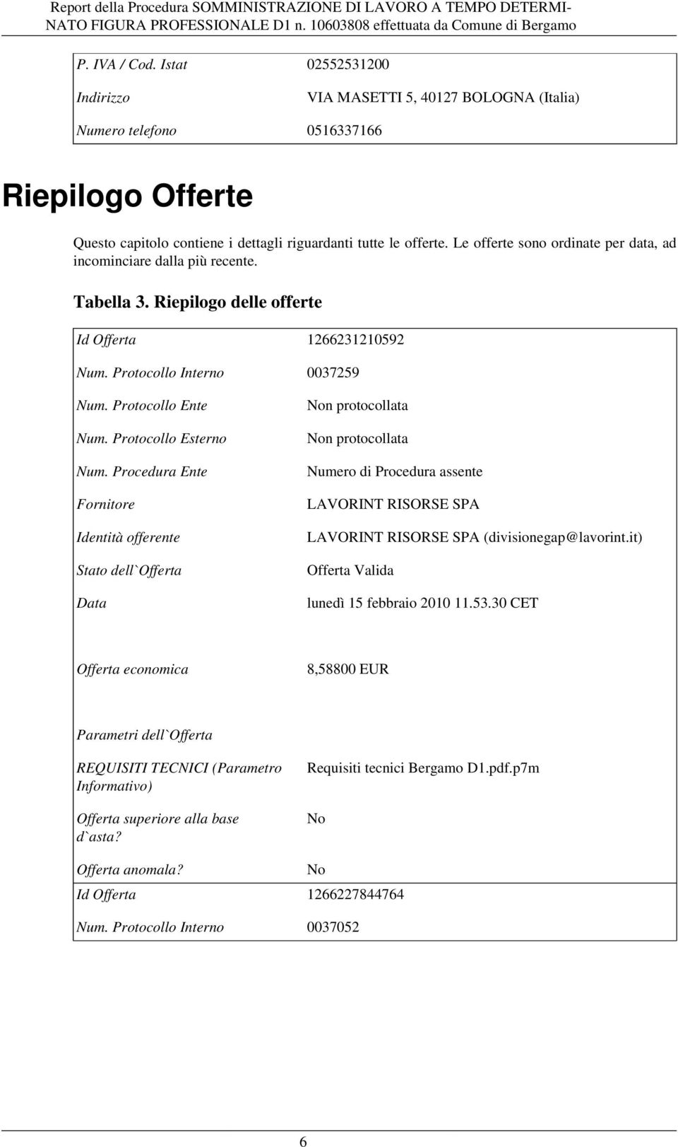 Le offerte sono ordinate per data, ad incominciare dalla più recente. Tabella 3. Riepilogo delle offerte Id Offerta 1266231210592 Num. Protocollo Interno 0037259 Num.