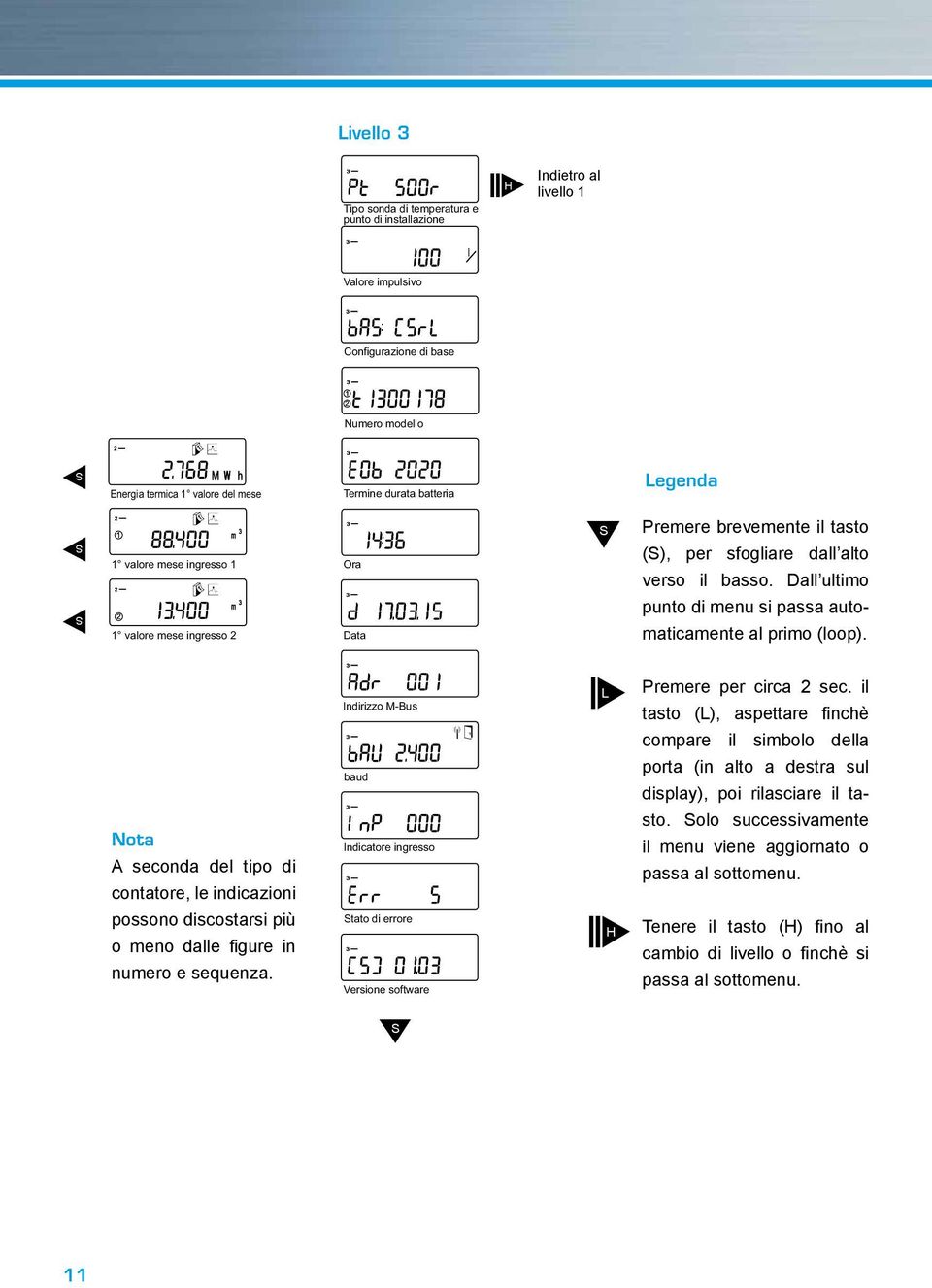 Dall ultimo punto di menu si passa automaticamente al primo (loop). Nota A seconda del tipo di contatore, le indicazioni possono discostarsi più o meno dalle figure in numero e sequenza.