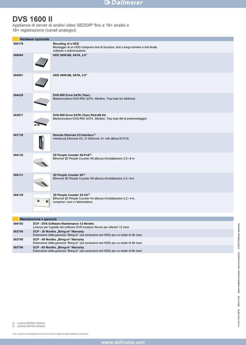 5'' 004429 DVD-RW Drive SATA (Teac) Masterizzatore DVD-RW, SATA, Slimline, Tray load (ex fabbrica) 003877 DVD-RW Drive SATA (Teac) Retrofit Kit Masterizzatore DVD-RW, SATA, Slimline, Tray load (kit