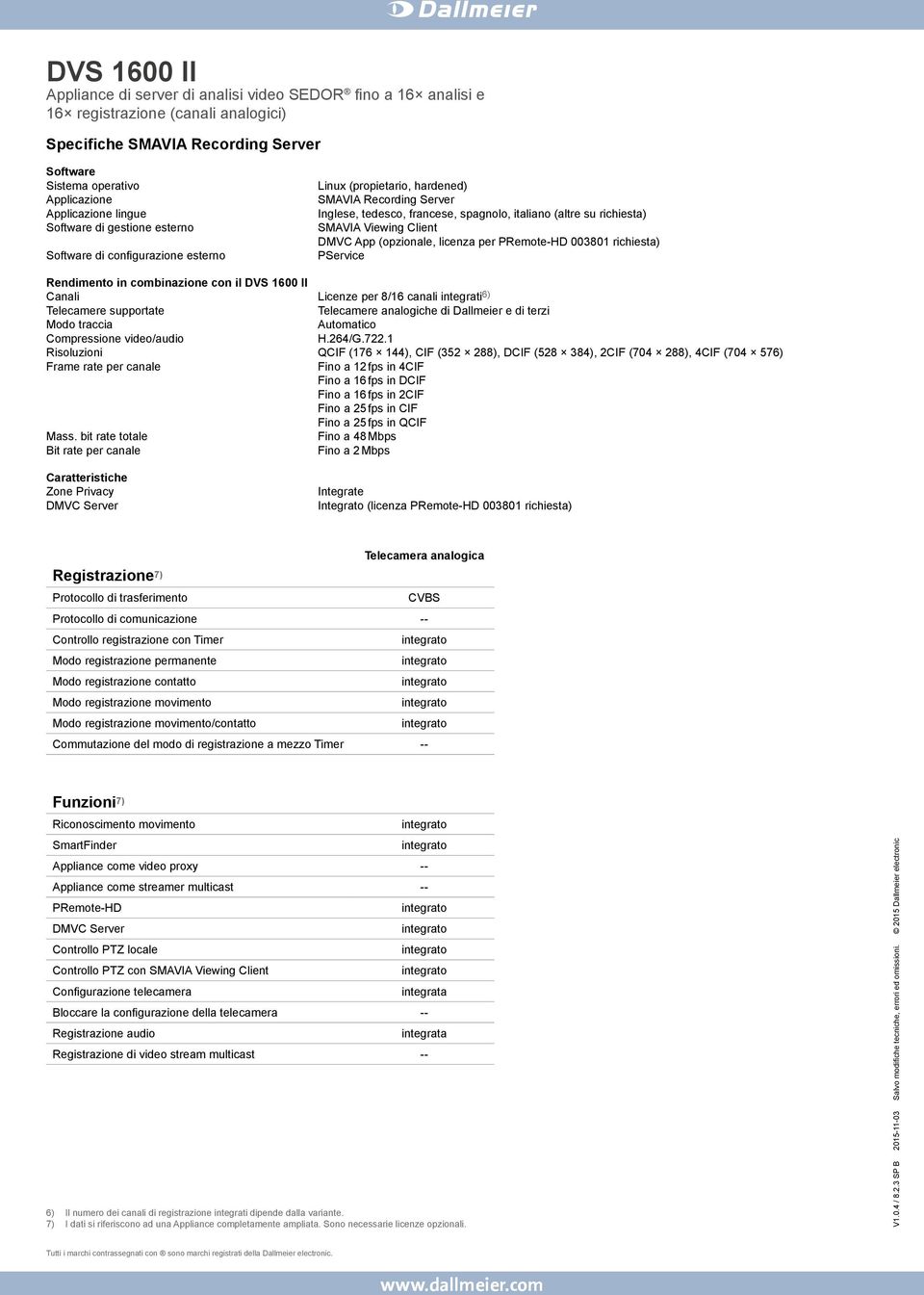 il Canali Licenze per 8/16 canali integrati 6) Telecamere supportate Telecamere analogiche di Dallmeier e di terzi Modo traccia Automatico Compressione video/audio H.264/G.722.