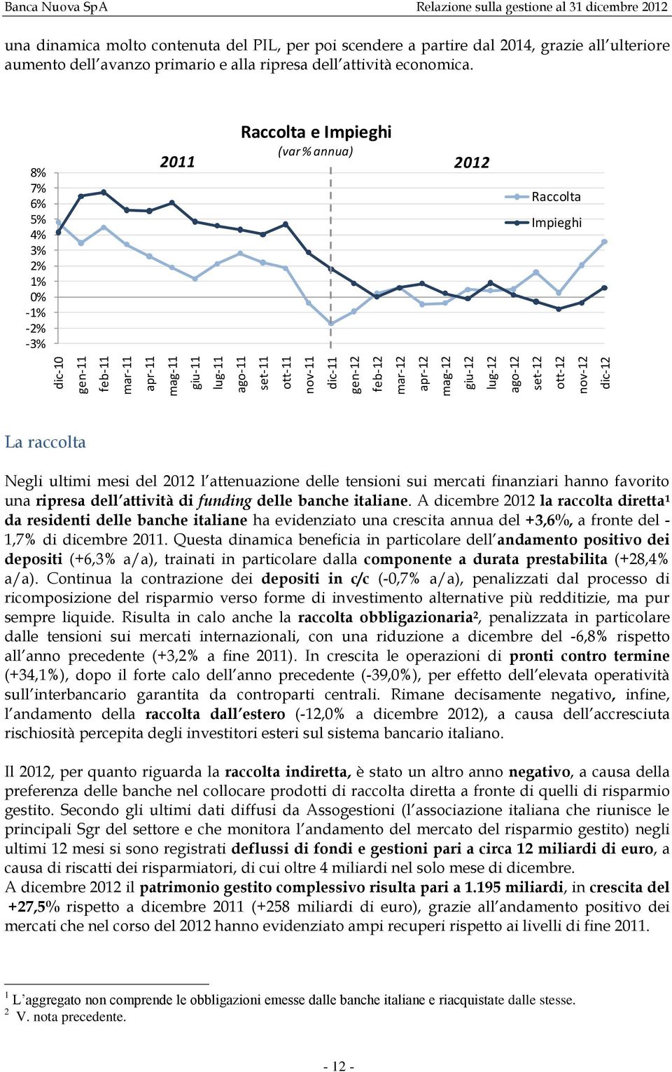 economica.