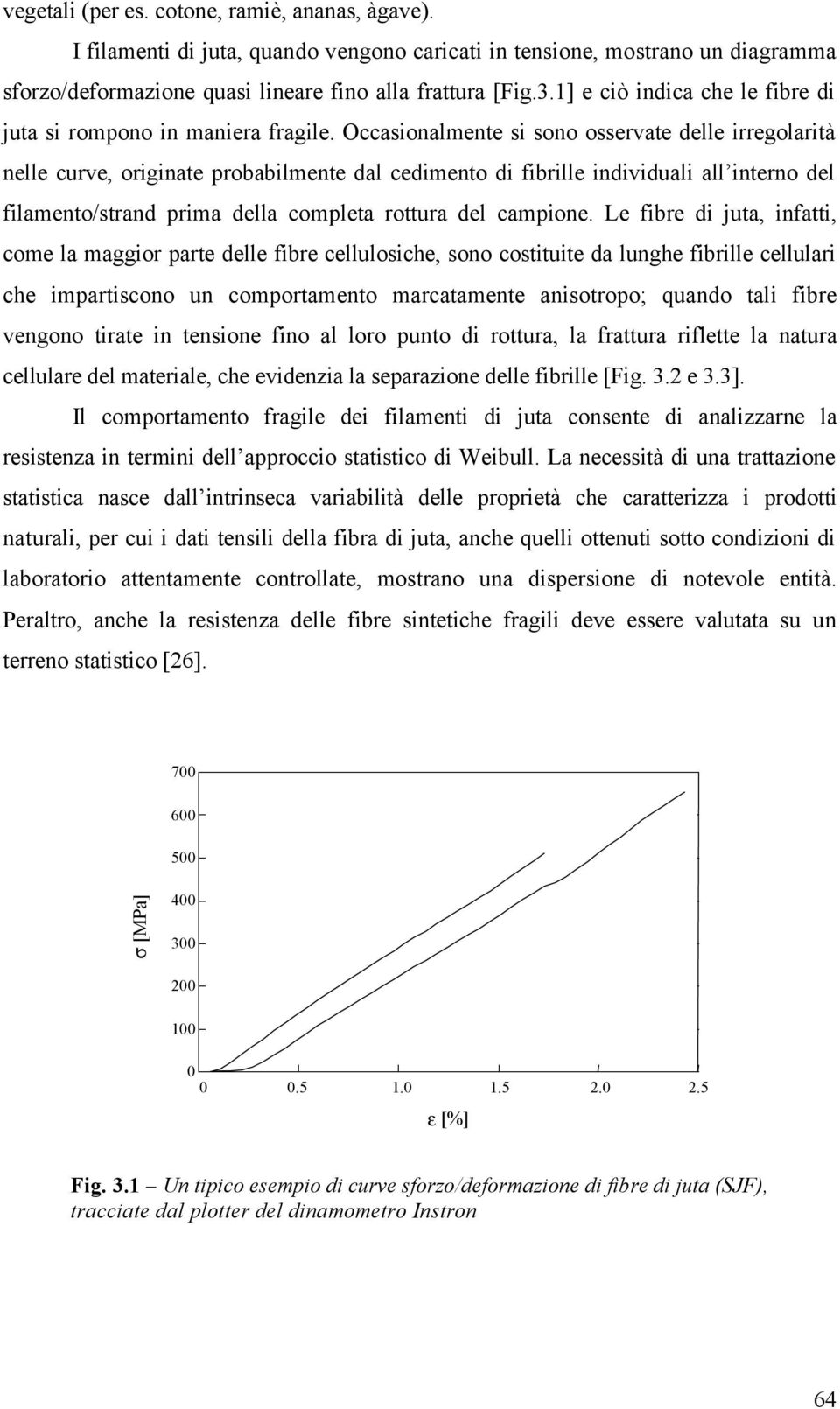 Occasionalmente si sono osservate delle irregolarità nelle curve, originate probabilmente dal cedimento di fibrille individuali all interno del filamento/strand prima della completa rottura del