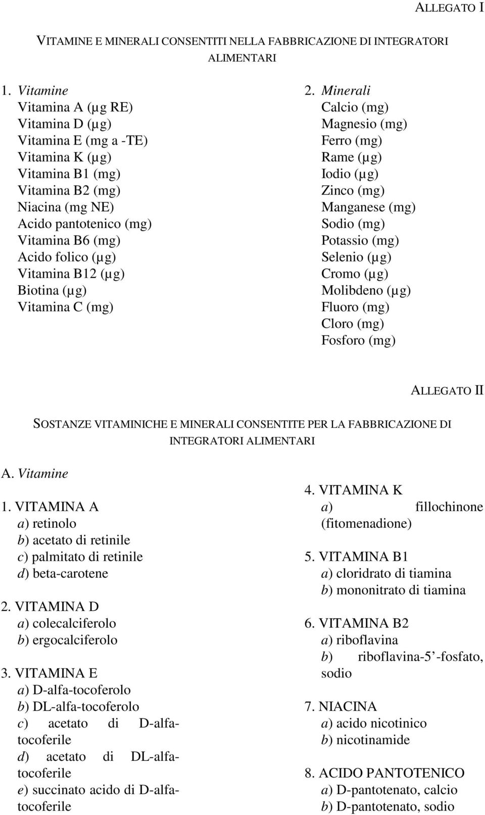 B12 (µg) Biotina (µg) Vitamina C (mg) 2.