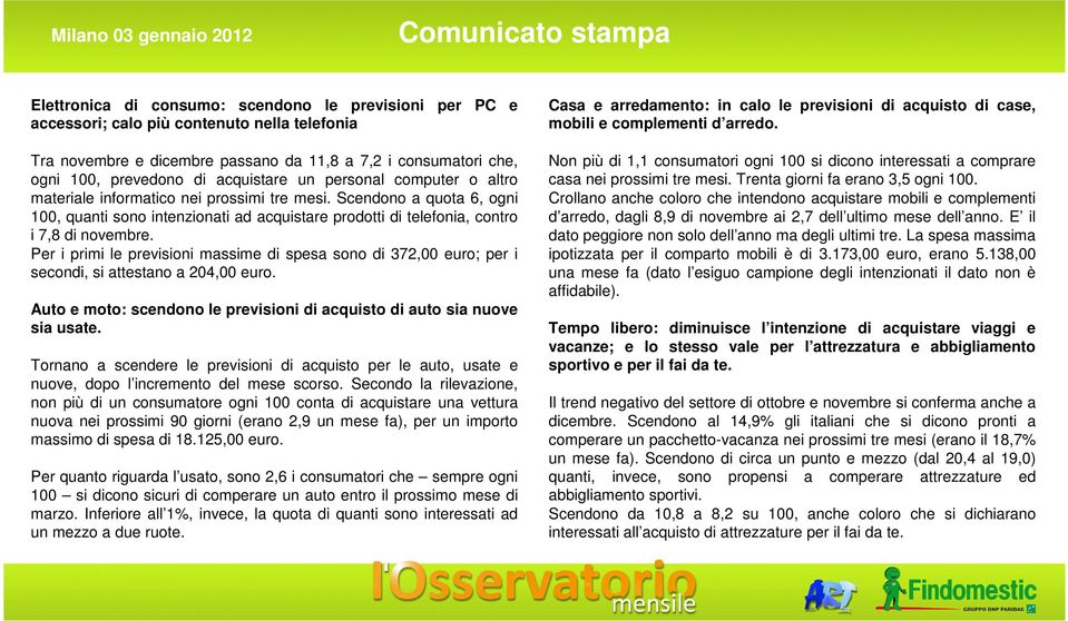 Scendono a quota 6, ogni 100, quanti sono intenzionati ad acquistare prodi di telefonia, contro i 7,8 di embre.