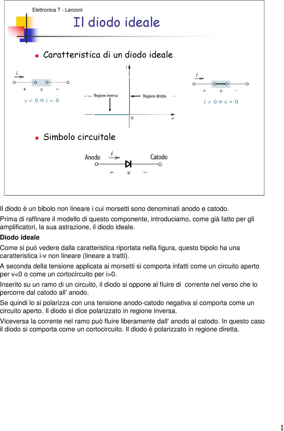 Diodo ideale Come si può vedere dalla caratteristica riportata nella figura, questo bipolo ha una caratteristica i-v non lineare (lineare a tratti).