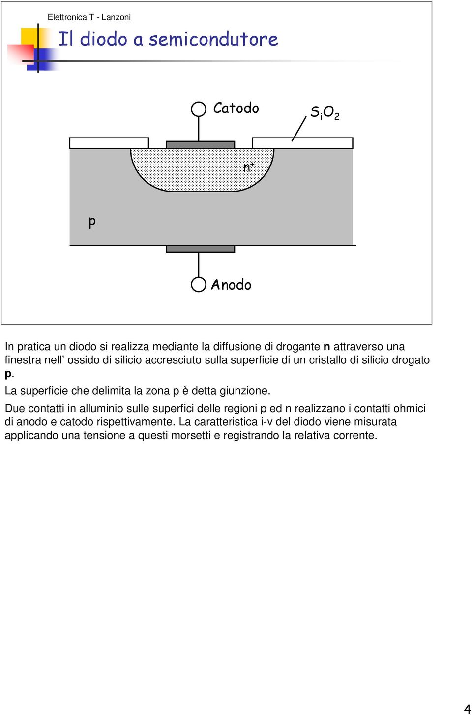 La superficie che delimita la zona p è detta giunzione.