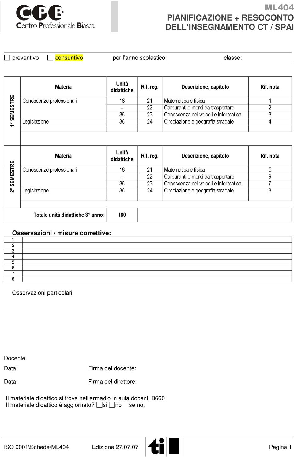 2 SEMESTRE Materia Unità didattiche Rif. reg. Descrizione, capitolo Rif.