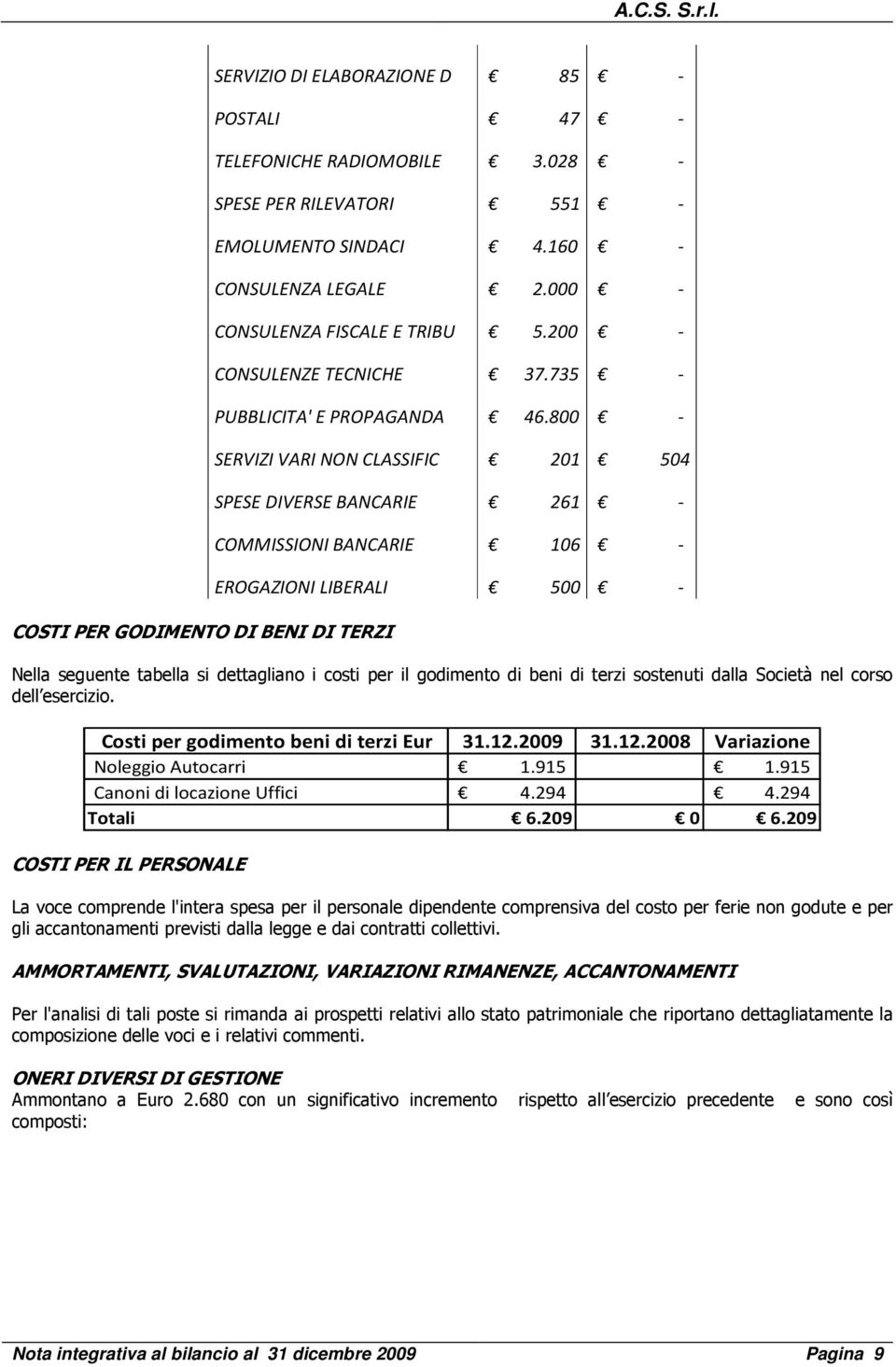 800 SERVIZI VARI NON CLASSIFIC 201 504 SPESE DIVERSE BANCARIE 261 COMMISSIONI BANCARIE 106 EROGAZIONI LIBERALI 500 Nella seguente tabella si dettagliano i costi per il godimento di beni di terzi