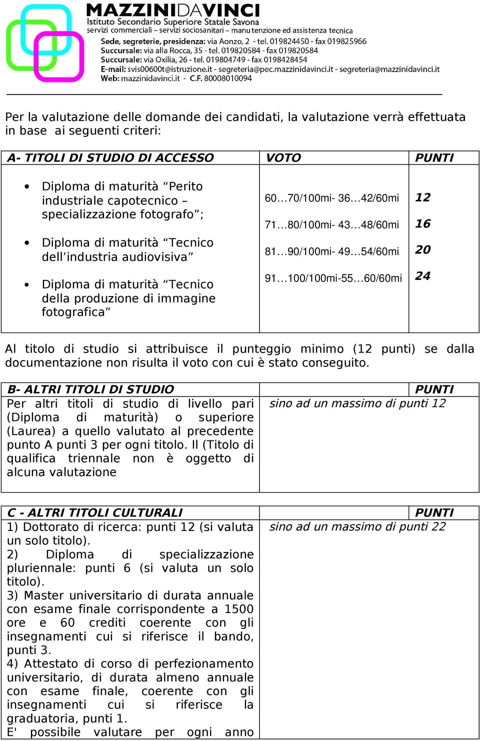80/100mi- 43 48/60mi 81 90/100mi- 49 54/60mi 91 100/100mi-55 60/60mi 12 16 20 24 Al titolo di studio si attribuisce il punteggio minimo (12 punti) se dalla documentazione non risulta il voto con cui